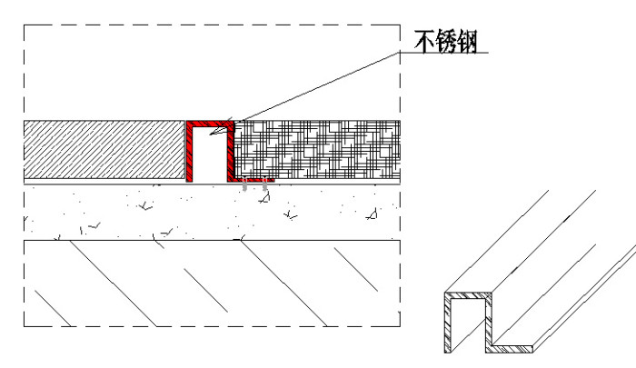 不锈钢踢脚线嵌条镜框线隔断包板在制作安装工艺节点上的深度分析