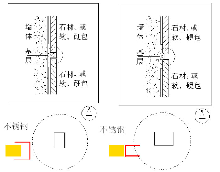 不锈钢踢脚线大样图图片