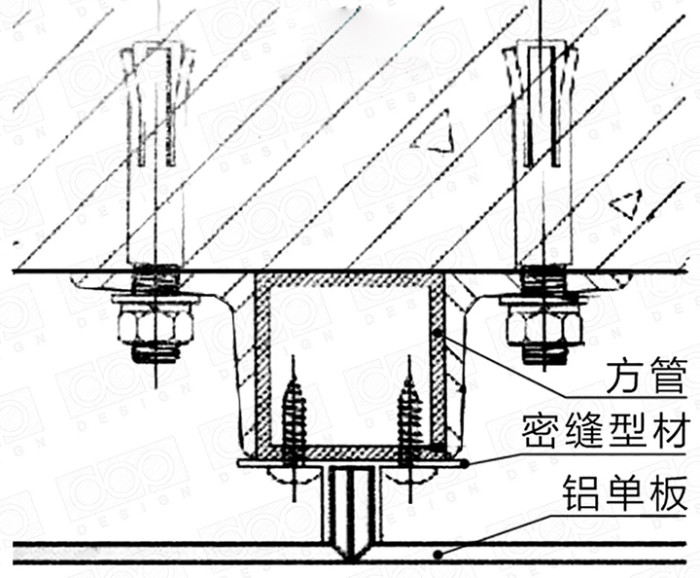 金属铝板工艺节点,你们需要掌握的,都在这了!
