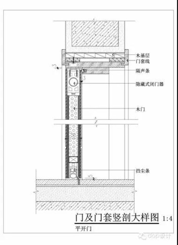 解析三种常见木门及门套的构造做法
